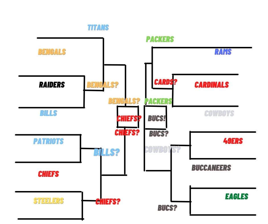 nfl